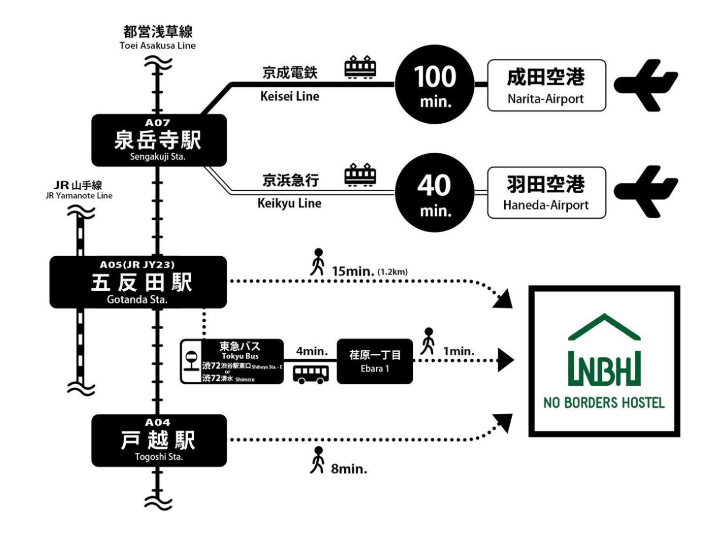 No Borders Hostel Tokio Exterior foto
